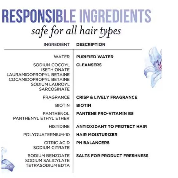 🆕🧴 Pantene Illuminating Color Care Shampoo With Biotin, Bundle Of 2 - Picture 5 of 7